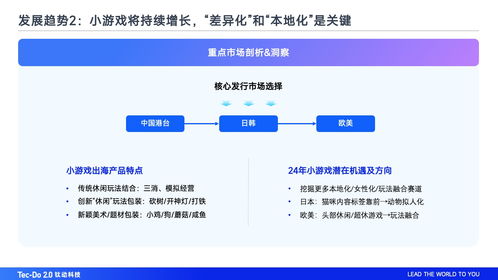 精彩回顧 | 動聯互樂網絡 鈦動科技聯合Meta、茄子科技共話游戲應用增長新紀元